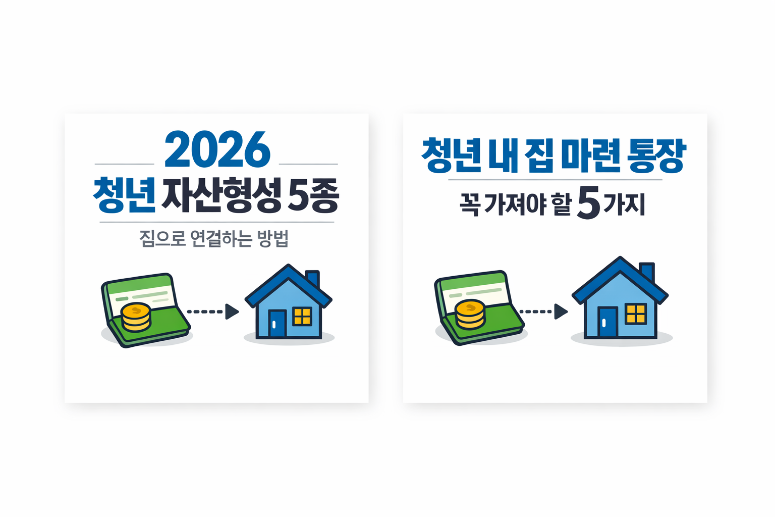 2026년 청년 자산형성 정책 5종을 부동산 관점에서 정리한 대표 이미지